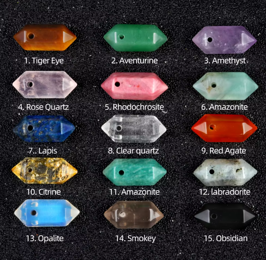 Nalini-Zodiac charm Suncatcher